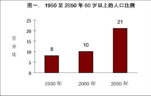 联合国儿童基金会捐款怎么停止