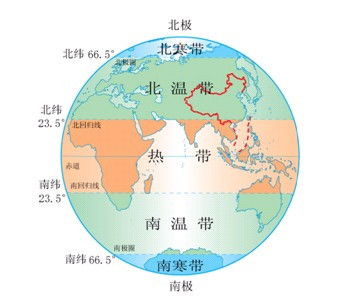 初中地理和生物应该怎么学才能拿高分,教辅有必要吗