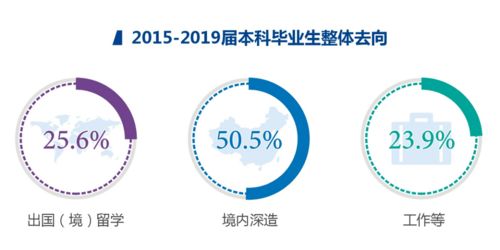 计算机科学与技术好学吗,计算机科学与技术专业难学么？-第4张图片