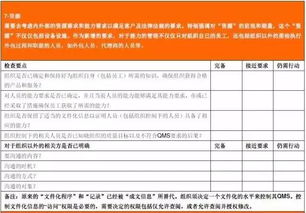 ISO40001那几家企业有怎么查