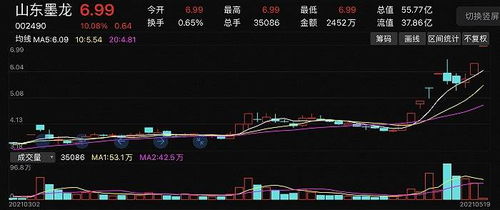  inj币为什么一直跌的原因是什么,市场动荡 USDT行情