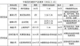 银行为什么不建议存三年定期？这几个方面一定要看！