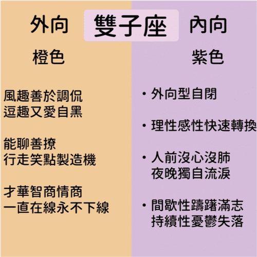 12星座性格是什么颜色 内在外在对比,从颜色解析不为人知的秘密