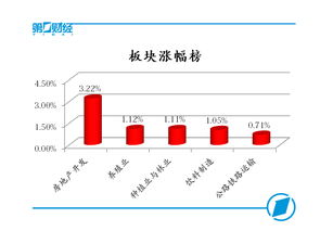 机构在卖1压几十万股突然又撤了什么意思