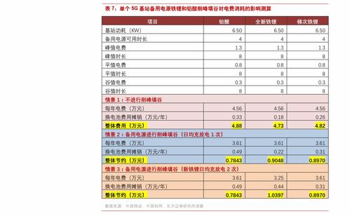 德邦物流一公斤多少钱运费