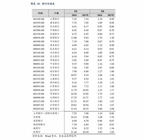 星巴克菜单价格表 搜狗图片搜索