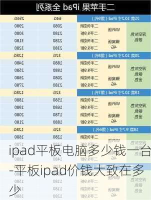  富邦官网报价多少钱一个平板 天富招聘