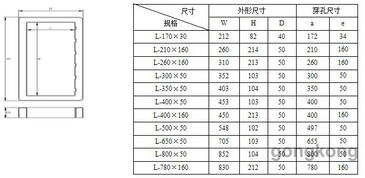 mtm参数对照表,MTM参数对照表:为您的搜索引擎优化(SEO)提供动力MTM参数简介MTM参数是影响网页在谷歌搜索结果中排名的关键 mtm参数对照表,MTM参数对照表:为您的搜索引擎优化(SEO)提供动力MTM参数简介MTM参数是影响网页在谷歌搜索结果中排名的关键 百科