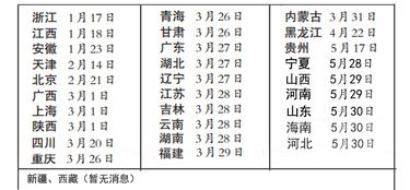 单独二胎是什么意思？双独二孩和单独二孩是什么意思