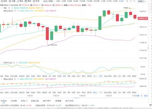 sui币行情币币情,新加坡钱币在中国的市场行情怎么样? sui币行情币币情,新加坡钱币在中国的市场行情怎么样? 生态