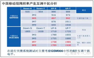 科普好文 你需要的天线知识全在这里 太全了 