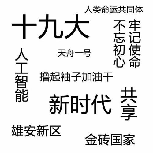 2020年流行语网络新词（2020流行词汇网络流行语） 第1张