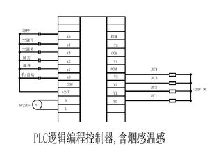 关于PLC的公司有哪些是比较好点的 ?介绍几个 谢谢