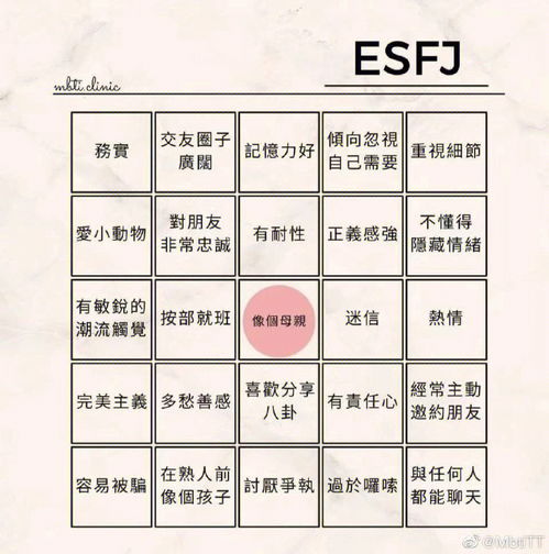 星座命理其他分享 ESFJ A天蝎?? 