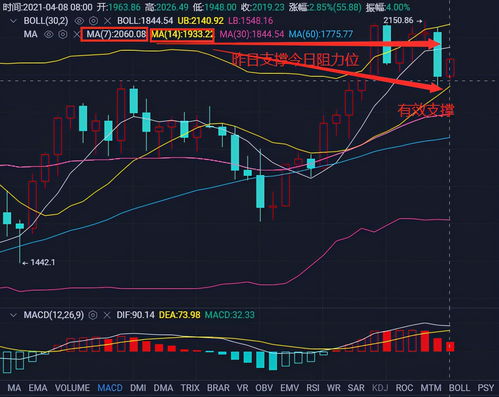  nexo币今日行情线,关注今天的exocoin行情 元宇宙