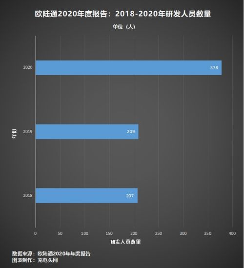  欧陆通图片我看看,探索数据中心电源的定制之美 天富资讯