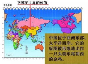23张图教你清晰了解中国地理考点 附地图记忆法 