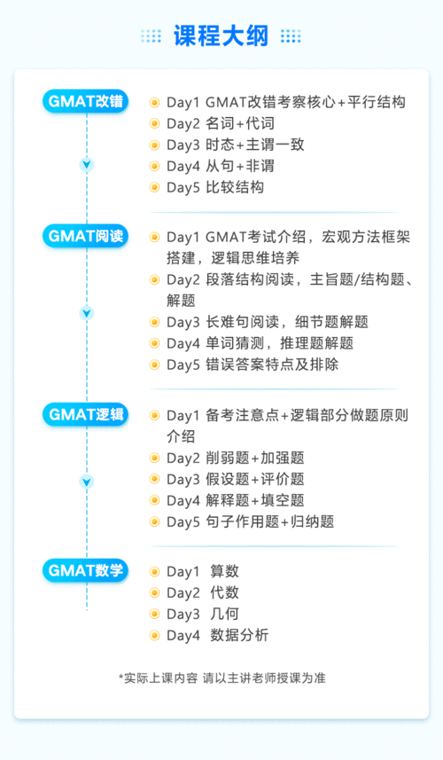 2020年3月GMAT考试,gmat每年考试时间表