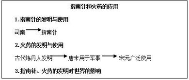 做一个指南针教学反思