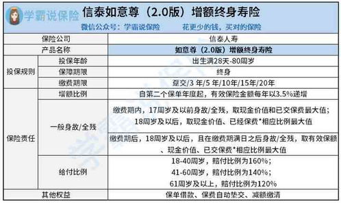 电大查重费用是多少？如何节省查重成本？