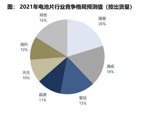 股份很高对生活有影响吗