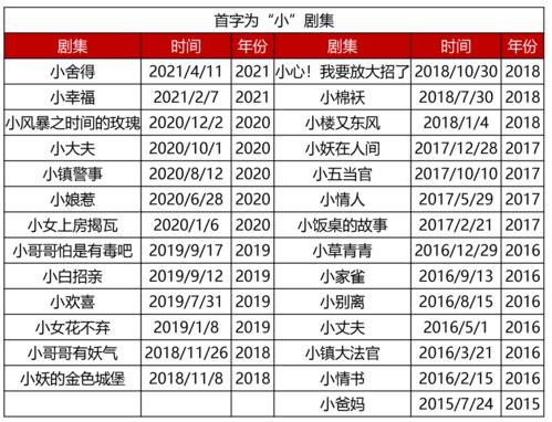 门窗品牌名字怎么取名,门窗公司起名免费 门窗品牌取名参考