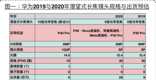  aleo币价预估,温州火车站到广州火车总站的日程表 USDT行情