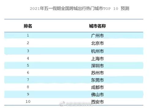 喀什机票,郑州飞喀什机票什么时候便宜-第3张图片