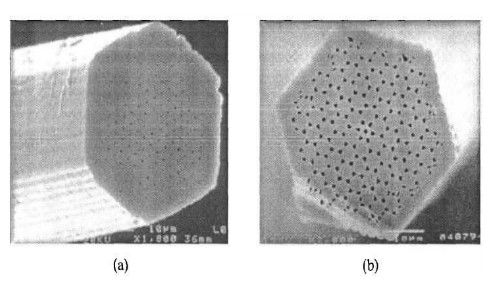 光子晶体光纤产生背景 结构及导光原理 优点 