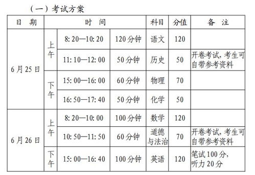 2021年郑州中招考场分布,快来看看你在哪所学校考试