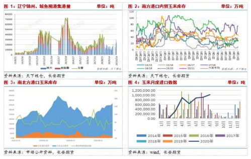 生猪出栏增速2.6%，上半年供应充裕