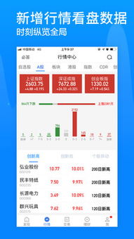 广发易淘金开户流程(广发易淘金怎么收取佣金)