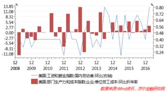 中国央行加息是什么意思(什么情况央行会加息)