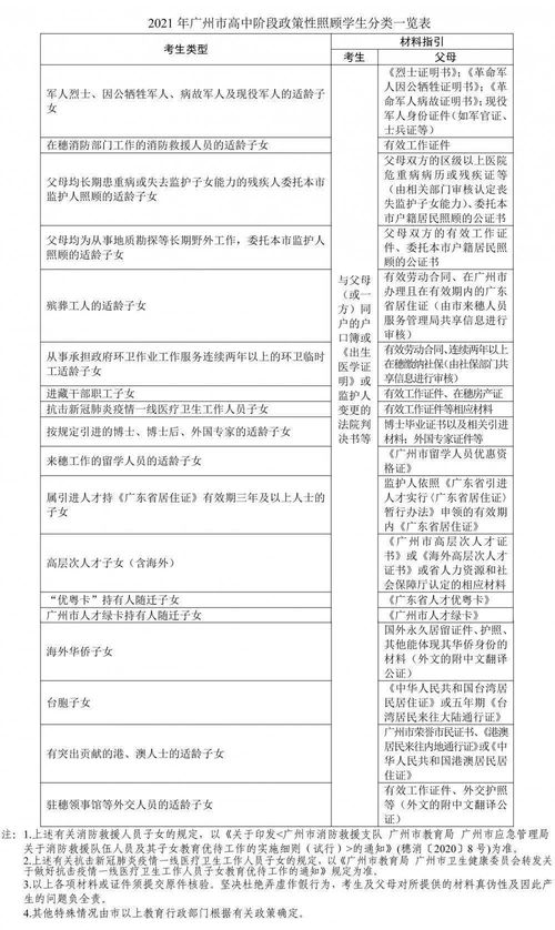 广州2021自考报考时间,[广东]2021年10月广州市自学考试报名报考工作安排的通知？