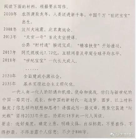 2022福建高考优秀作文？