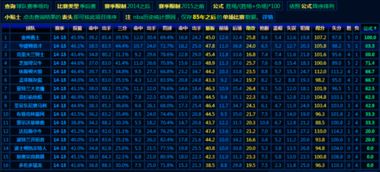 nba数据统计虎扑（nba比赛数据统计虎扑） 第1张