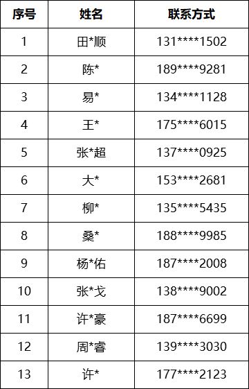 红小梦 2周岁 生日祝福 声动地铁