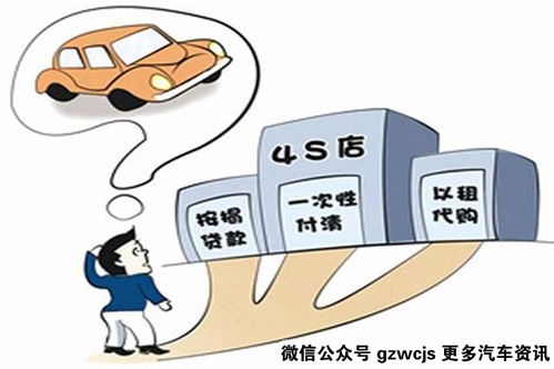 怎么才能识破卖车销售诡计 底价提车回家 