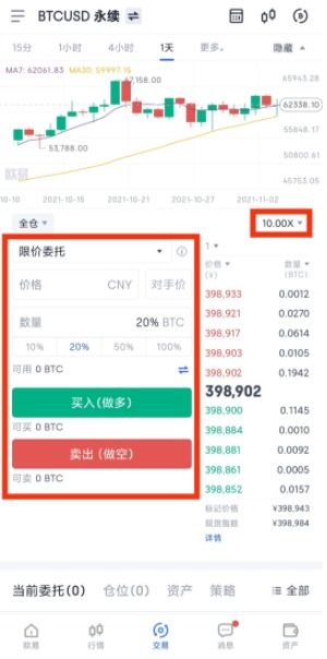 买入平仓和卖出的区别,平仓买入:适用于什么时候? 买入平仓和卖出的区别,平仓买入:适用于什么时候? 行情