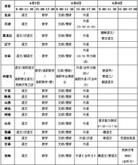 2013年高考时间,2013年高考是几月几号-第1张图片