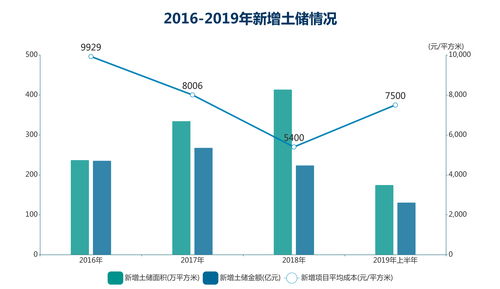 协合新能源(00182.HK)11月权益发电量总计达716.14GWh 同比增长23.34%