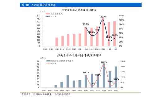 恒生电子是国企吗