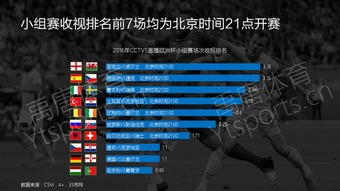 2016法国欧洲杯高清直播官方网站,2016年法国欧洲杯看直播app用哪个好用？