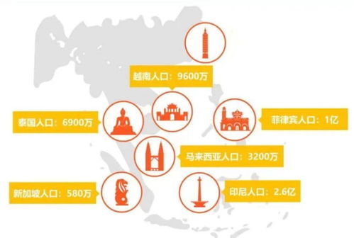 shopee卖代购,独家揭秘：Shopee代购背后的赚钱秘密，轻松月入过万不是梦！