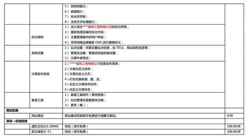 网站建设费用明细(java虚拟主机价格)