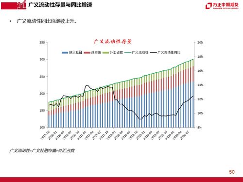  gala币行情分析 百科