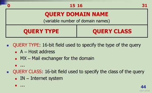 ar domain name,Understanding AR Domain Names: A Comprehensive Guide