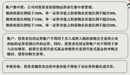 融资融券平仓比例,债务比率的概念 融资融券平仓比例,债务比率的概念 行情