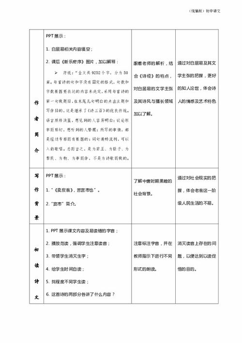 24 唐诗三首 卖炭翁 表格式教案 