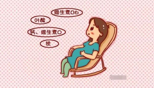 孕期是否需要额外补充营养素，如叶酸、钙、铁等？